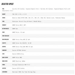 Cervelo âˆšÃ…spero Force ETap AXS 1 - Carbon/Red 2021 | Gravel Bikes -Hot Sale Playtri -Tyler Store pNv0QspnvJPnkTAAUSdl sVrA